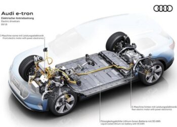 Audi e-tron: quando l’elettrico diventa Premium