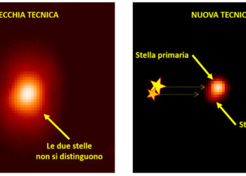 Il ‘grande binocolo’ aguzza la vista