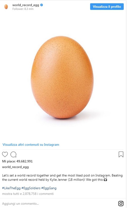 Momento d’oro per le uova, star su Instagram e nel carrello della spesa