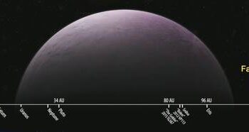 Nel Sistema Solare c’è un oggetto ‘ancora più lontano’
