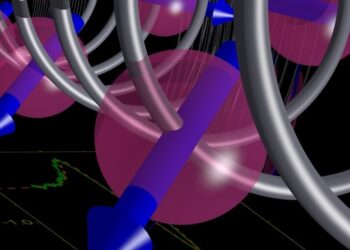 Possibile proteggere l’informazione nei computer quantistici