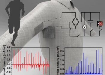 La camicia stampata in 3D che produce energia col movimento