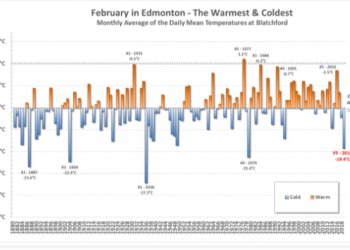 Meteo di una volta: in Canada occidentale un gelido febbraio