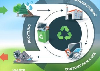 Sostenibilità: filiera cemento, in 3 anni investiti 87,5mln in tecnologie green  