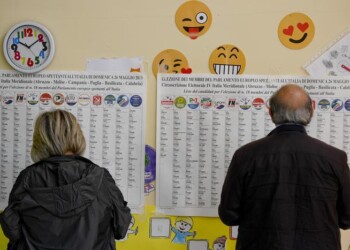 Europee,Molise, primo partito M5s 28,76%