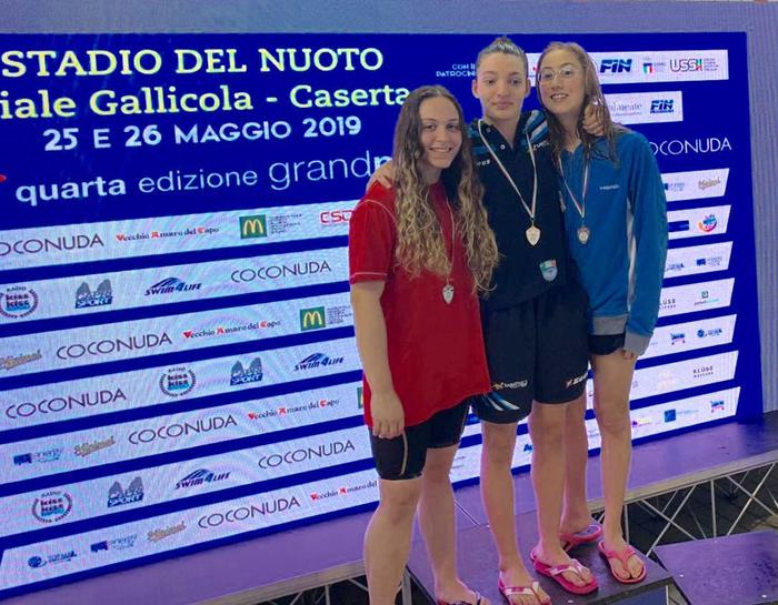 H2O Sport quarta al Gran Prix Napoli