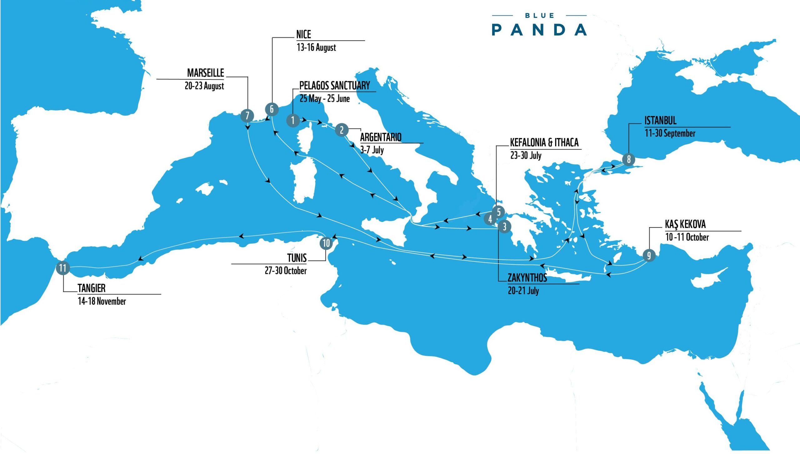 La vela “Blue Panda” e’ pronta a salpare