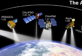 Il “Grande Fratello” osserva e controlla le nostre abitudini