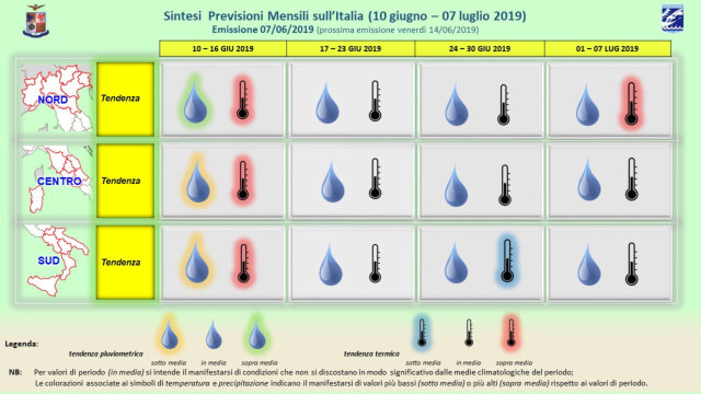 immagine 2 articolo interpretazione del meteo aeronautica 30 giorni