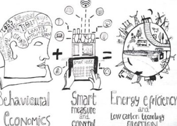 Energia: dall’educazione agli incentivi, gli strumenti per ridurre i consumi
 