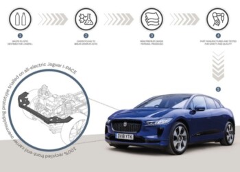 Jaguar Land Rover: ecco come riciclare la plastica