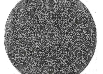 La lunga storia dell’Ornamento