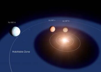 Dietro l’angolo un pianeta che potrebbe ospitare la vita