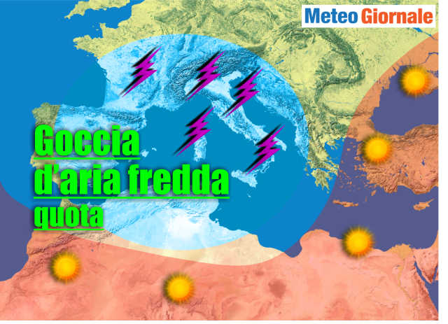 Meteo inizio settimana prossima, instabile, temporali, ma caldo estivo