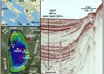 Dal lago Ocrida preziose indicazioni sul clima futuro del Mediterraneo