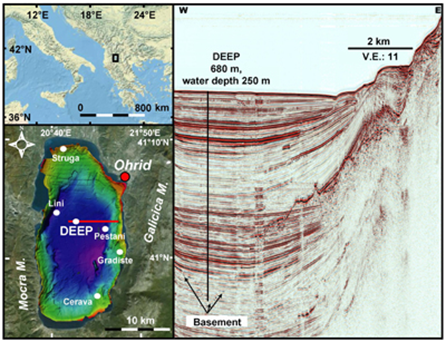 Dal lago Ocrida preziose indicazioni sul clima futuro del Mediterraneo