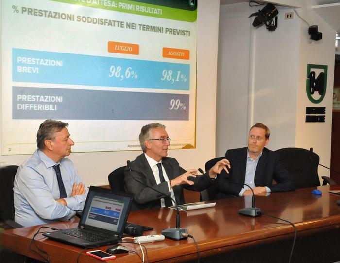 Tempi brevi e più prestazioni sanitarie