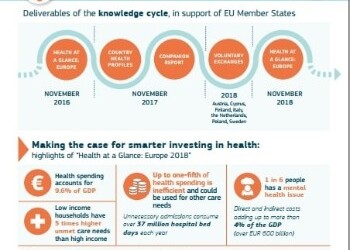 RISPARMI IN SANITÀ, CON L’EDUCAZIONE SAREBBE POSSIBILE