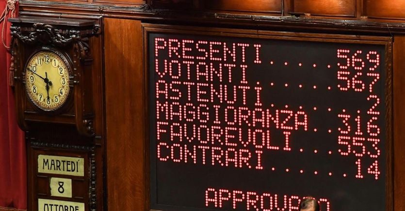 Con il taglio dei parlamentari Italia quinta nell’Ue per deputati e quarta per senatori