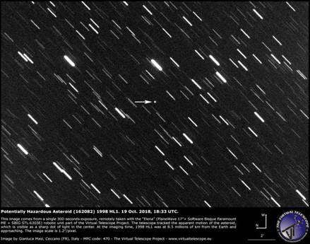 Un asteroide in arrivo il 25 ottobre, visibile dall’Italia