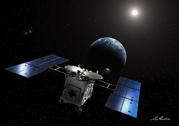 La sonda Hayabusa 2 torna a casa