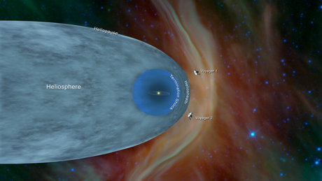 Voyager 2, primi dati dopo 42 anni e 18 miliardi di km