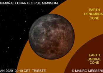 Arriva la prima eclissi del 2020, protagonista la Luna