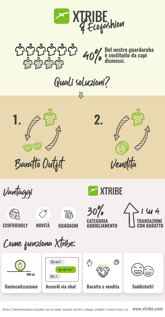 Risparmiare, barattare e ridurre le emissioni di CO2: con Xtribe l’ecofashion è facile