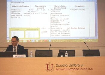 Corso su redazione atti per appalti pubblica amministrazione