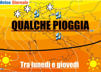 Evoluzione METEO: ancora piogge col contagocce. I dettagli