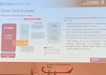 Sostenibilità: Federmanager-Aiee, trasformare plastica non riciclabile in energia  