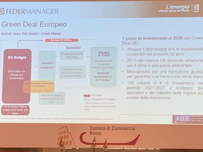 Sostenibilità: Federmanager-Aiee, trasformare plastica non riciclabile in energia  