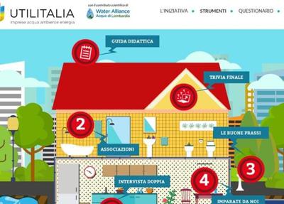 'Gioca Utile', un sito per conoscere il mondo dell'acqua