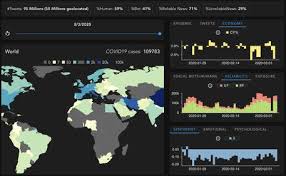 Coronavirus: Fbk, paura ferma diffusione delle fake news