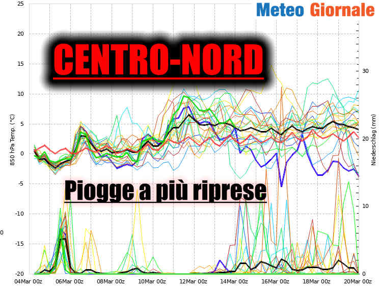 immagine 2 articolo meteo di marzo piovoso le conferme