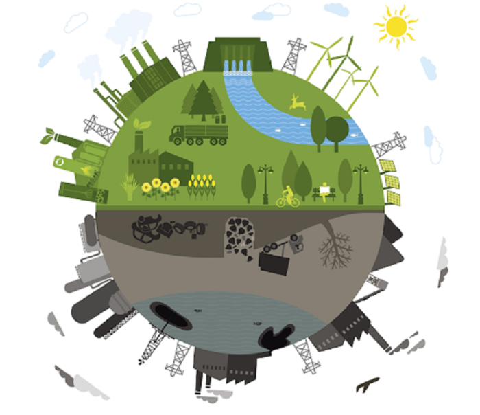 #scienzainvideo Così l’economia circolare combatte anche il cambiamento climatico LEZIONE