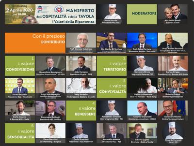 Coronavirus: arriva il Manifesto orizzontale di ospitalità e tavola 