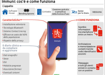 Coronavirus, da 150 scienziati 8 regole per introdurre l’app