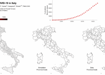 Coronavirus, in Italia ha corso lungo ferrovie e autostrade