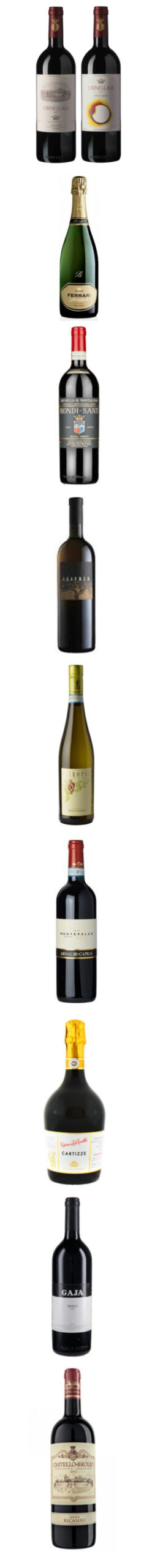 CORONAVIRUS: PSICOLOGI, VINI ITALIANI HANNO SALVATO DA DEPRESSIONE