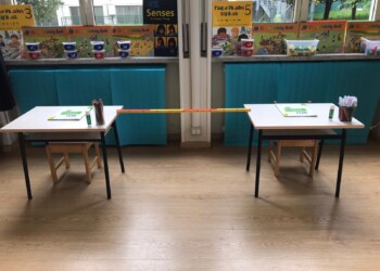 Banchi distanziati, accessi diretti alle aule, lezioni all’aperto e percorsi tracciati: ecco alcune proposte concrete della Andersen International School per un ritorno a scuola in sicurezza