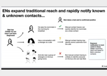 Google, tracciamento ok se lo usa 10-20%