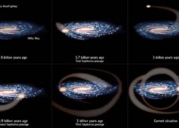 Il Sistema Solare nato da una collisione cosmica