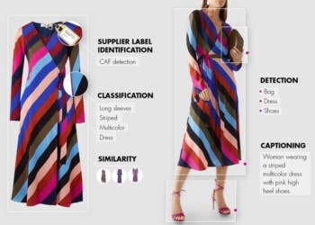 La moda punta sull’AI, progetto Yoox-ateneo Modena e Reggio