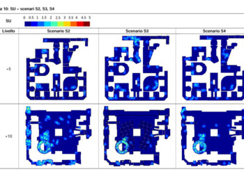 Riapre il Museo del Cinema, software per flusso visitatori