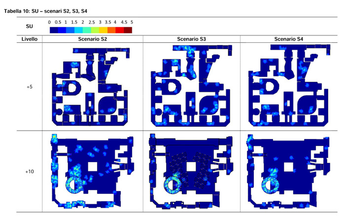 Riapre il Museo del Cinema, software per flusso visitatori