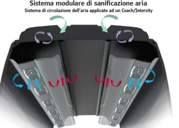 Su bus Ancona innovativo sistema sanificazione