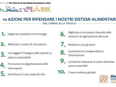 10 Azioni dal campo alla tavola, per sistemi alimentari equi e sostenibili