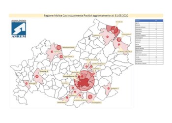 Fase 2: non ci sono nuovi positivi, aumentano guariti