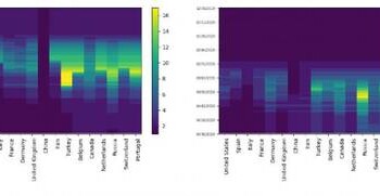 Coronavirus, la matematica mostra le morti anomale in Italia